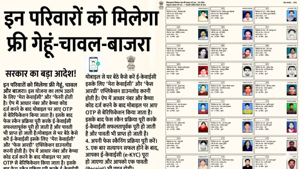 Ration Card Gramin List 2026