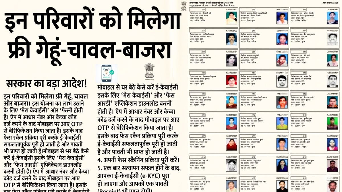 Ration Card Gramin List 2026